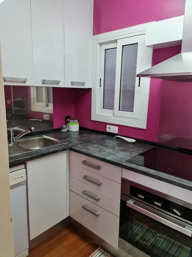 Abc Apartamentos Lloret de Mar